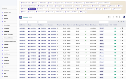 HR Training Management - Dolibarr