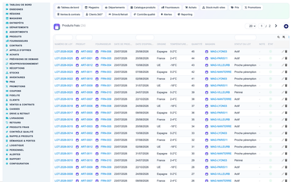 Grocery, Convenience-Store, Supermarket & Hypermarket Retail Management for Dolibarr