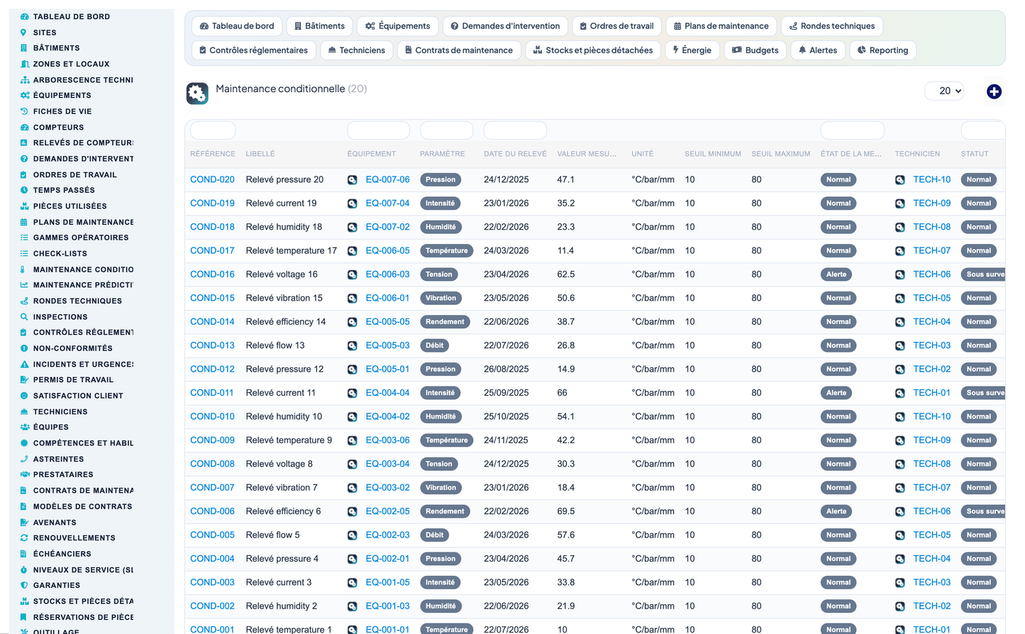 Advanced Maintenance Contract Management - Dolibarr