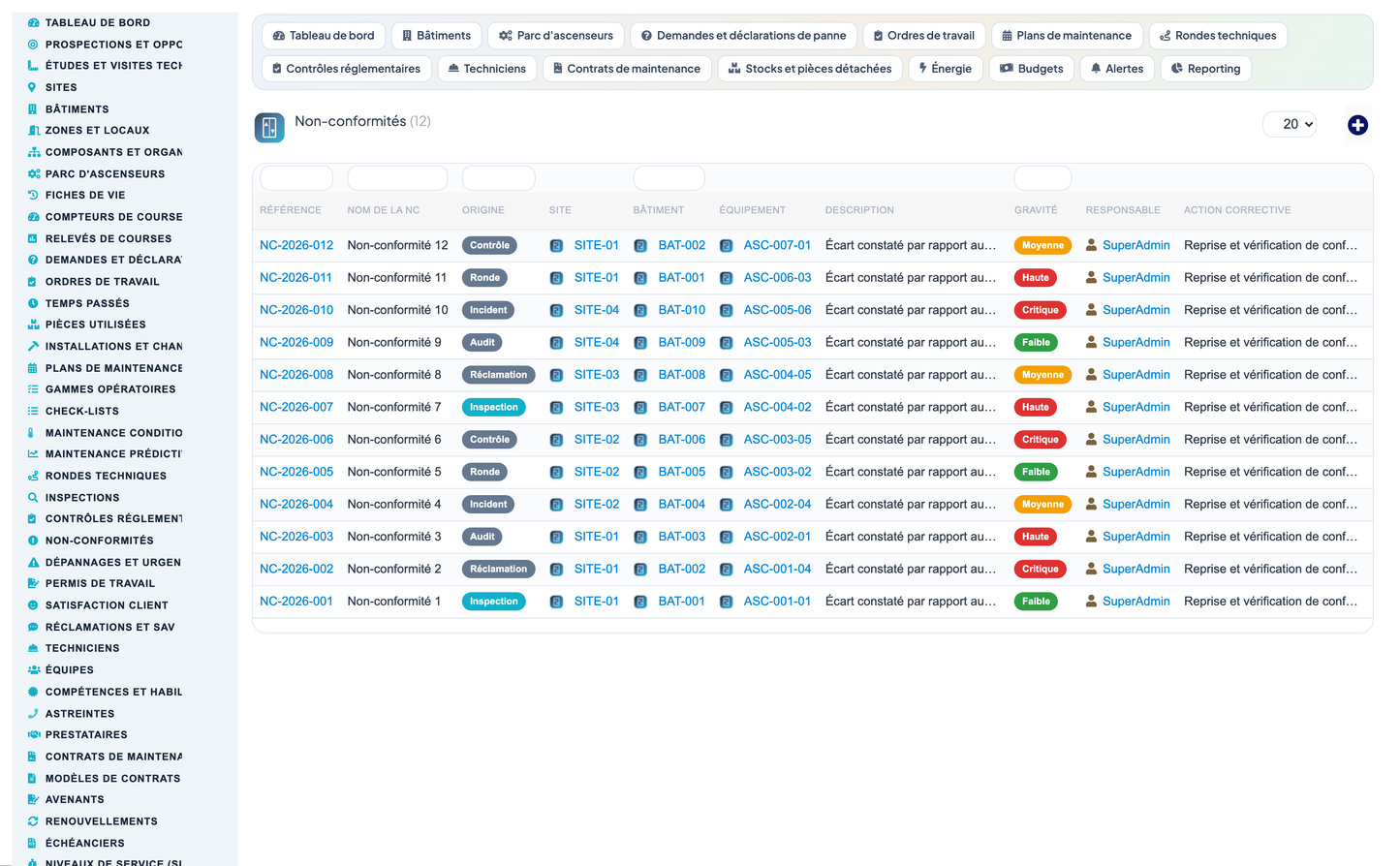 Elevator & Vertical-Transport Management for Dolibarr