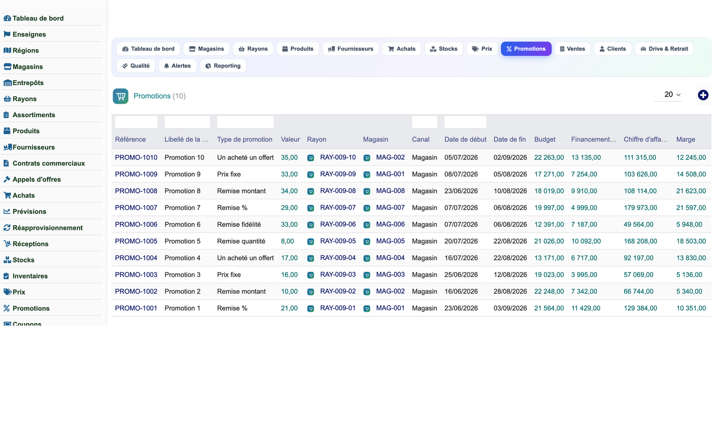 Complete Mass-Distribution Management Solution for Dolibarr