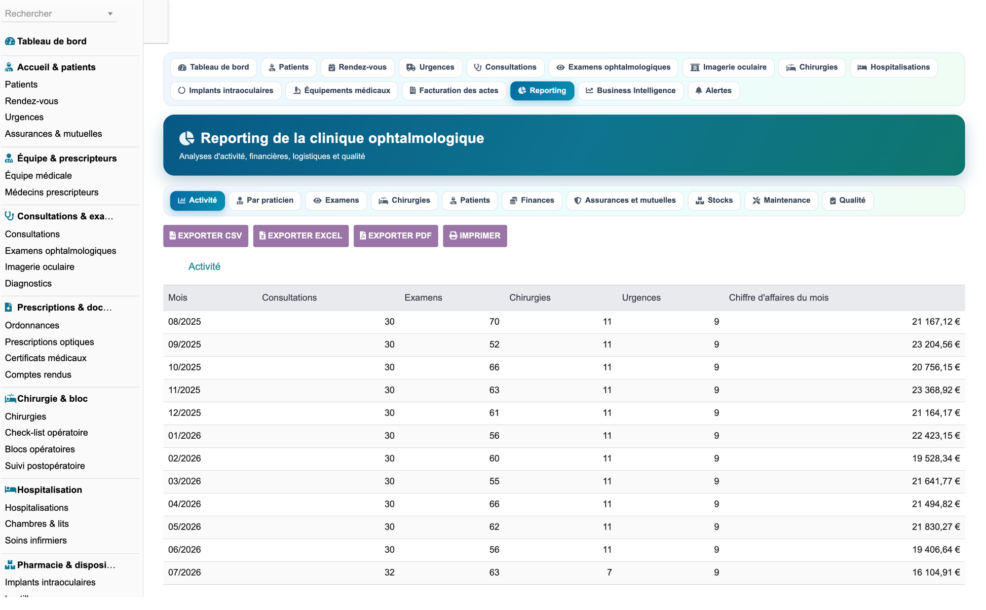 DoliResources - Dolibarr - 39_reporting_activite_594cb6da-9c3d-4ec2-a370-3d08af3d82cb