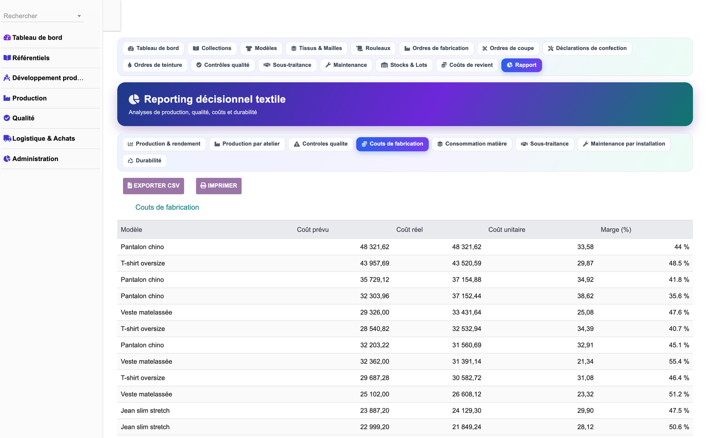 DoliResources - Dolibarr - 39_reporting_couts