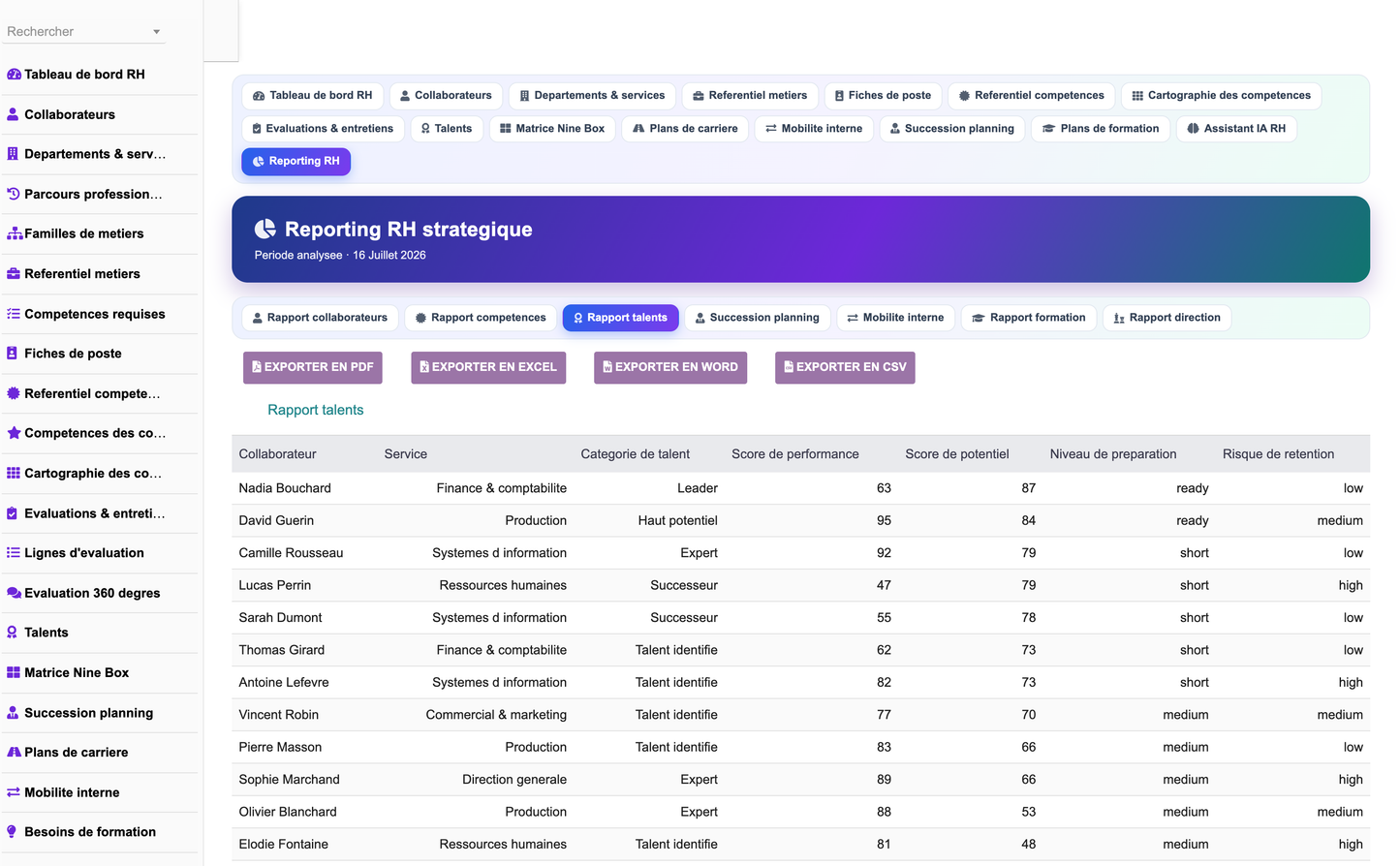 DoliResources - Dolibarr - 39_reporting_talents