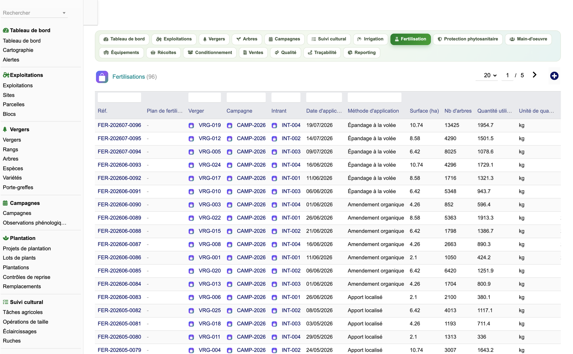 DoliResources - Dolibarr - 40_fertilisations