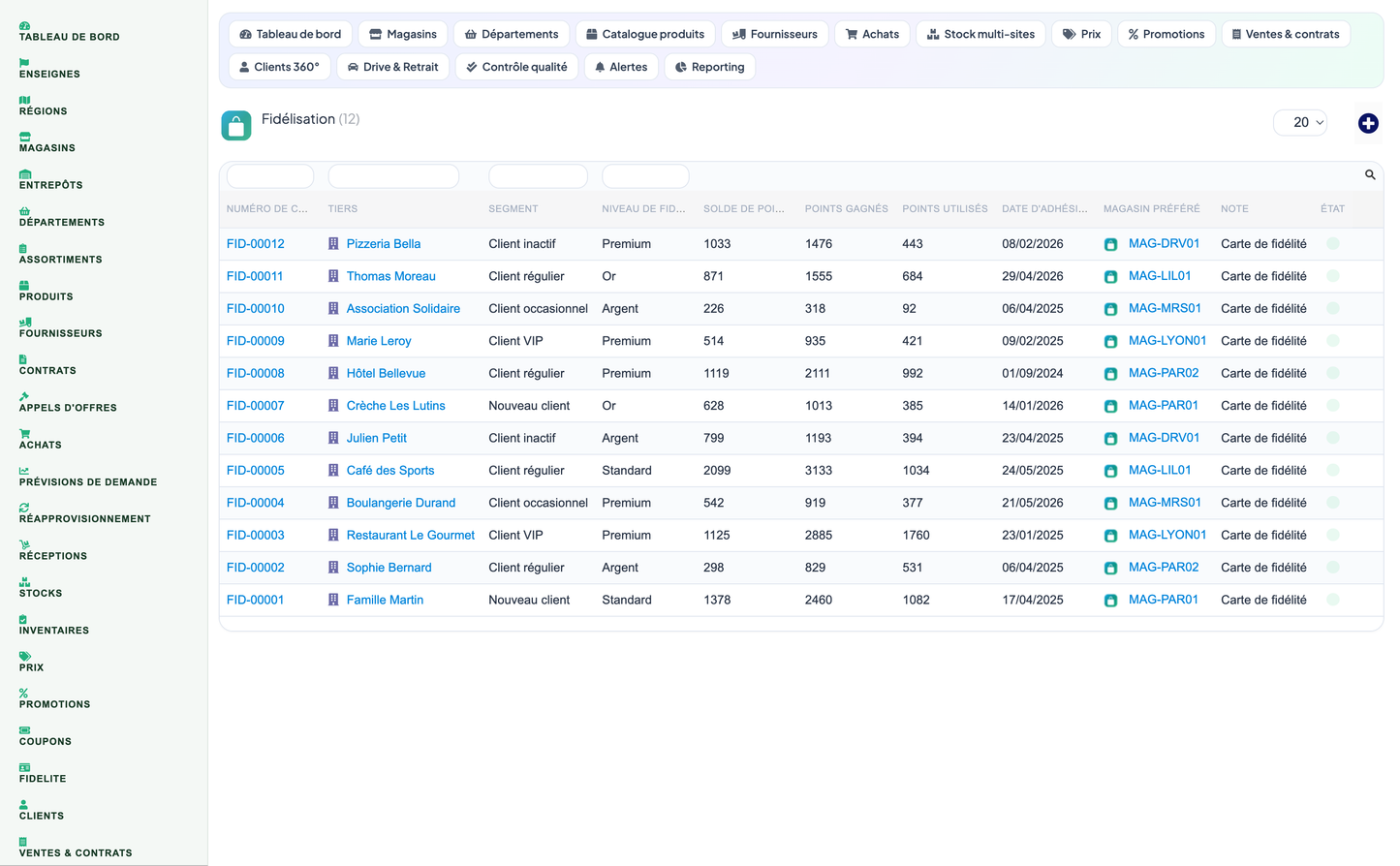 Complete Supermarket Management for Dolibarr