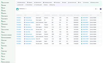 Complete Supermarket Management for Dolibarr