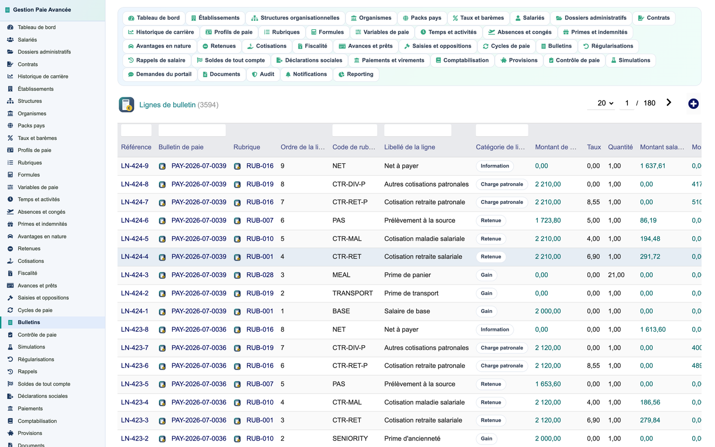 Advanced Payroll Management - Dolibarr