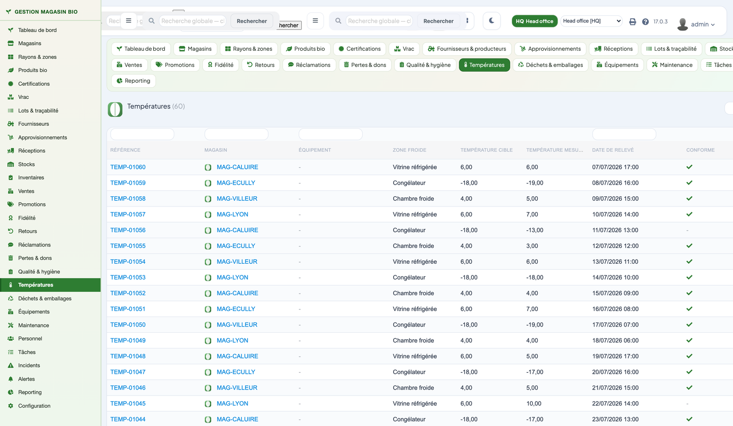 Organic Store Management for Dolibarr