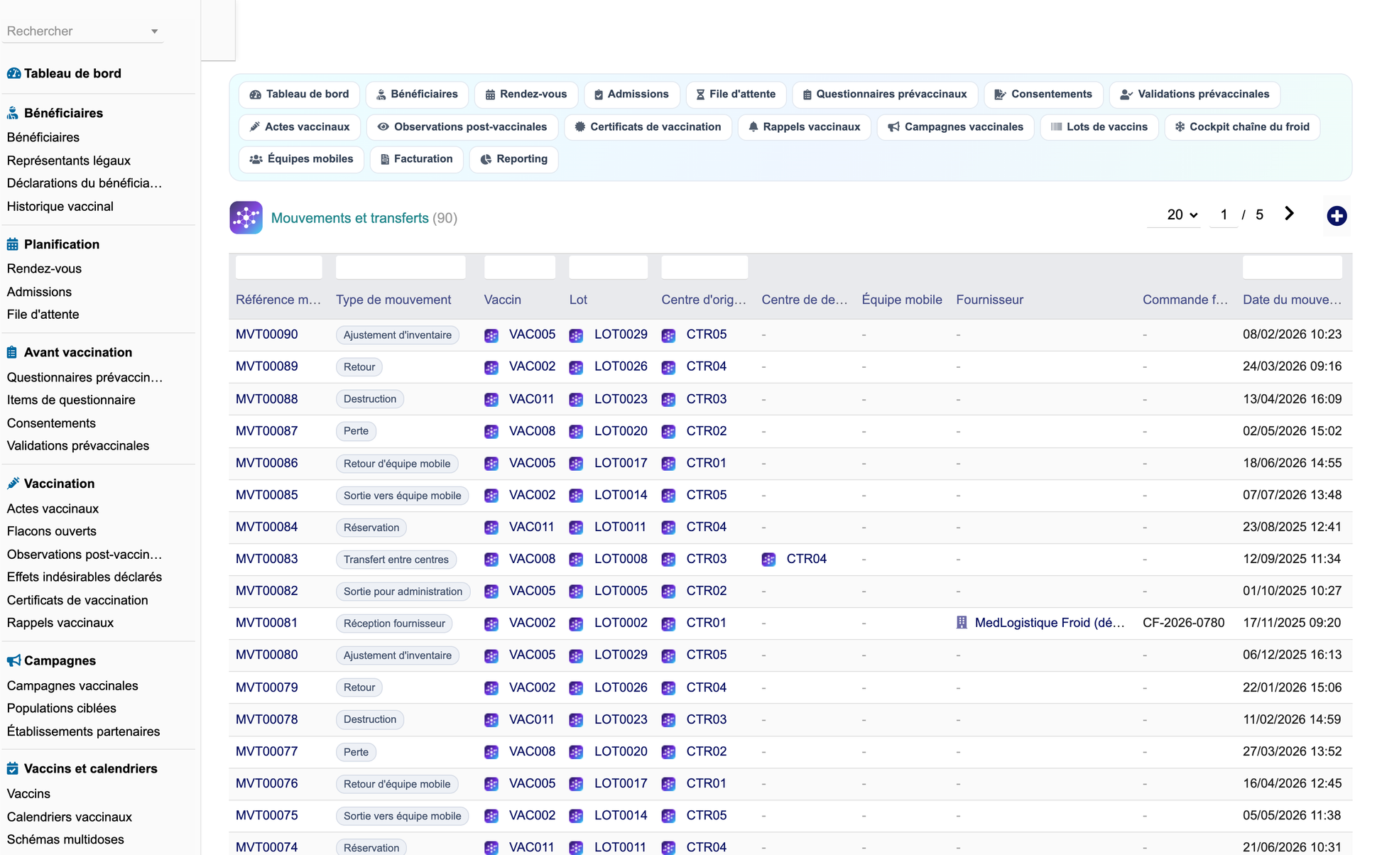 DoliResources - Dolibarr - 40_mouvements_receptions_transferts
