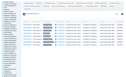 Dry Networks Management — Advanced - Dolibarr