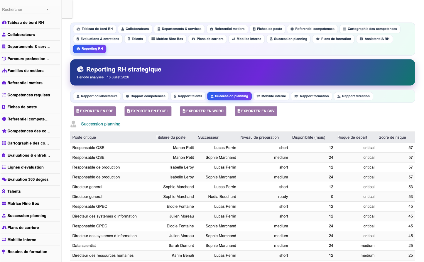 DoliResources - Dolibarr - 40_reporting_succession
