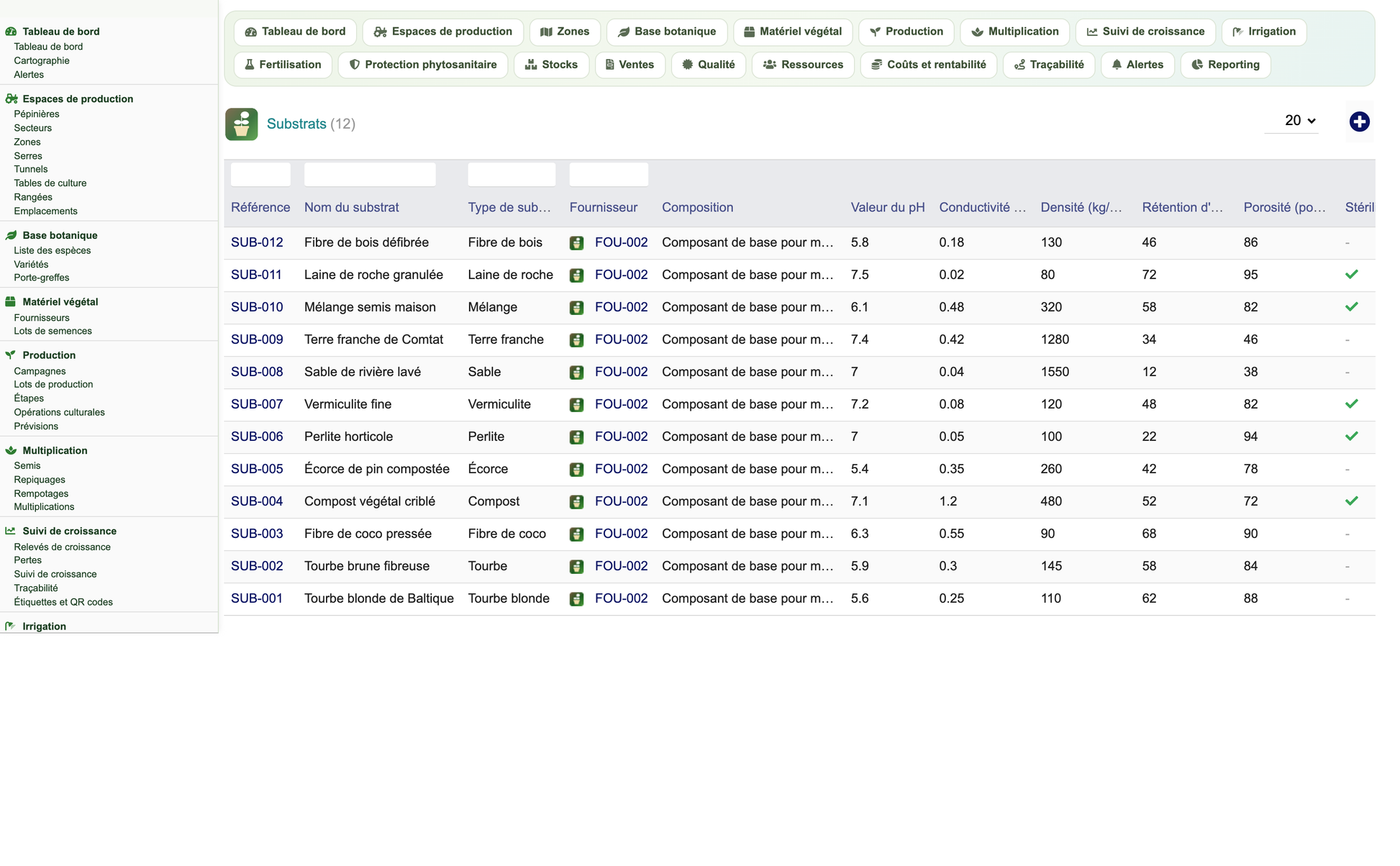 DoliResources - Dolibarr - 40_substrats