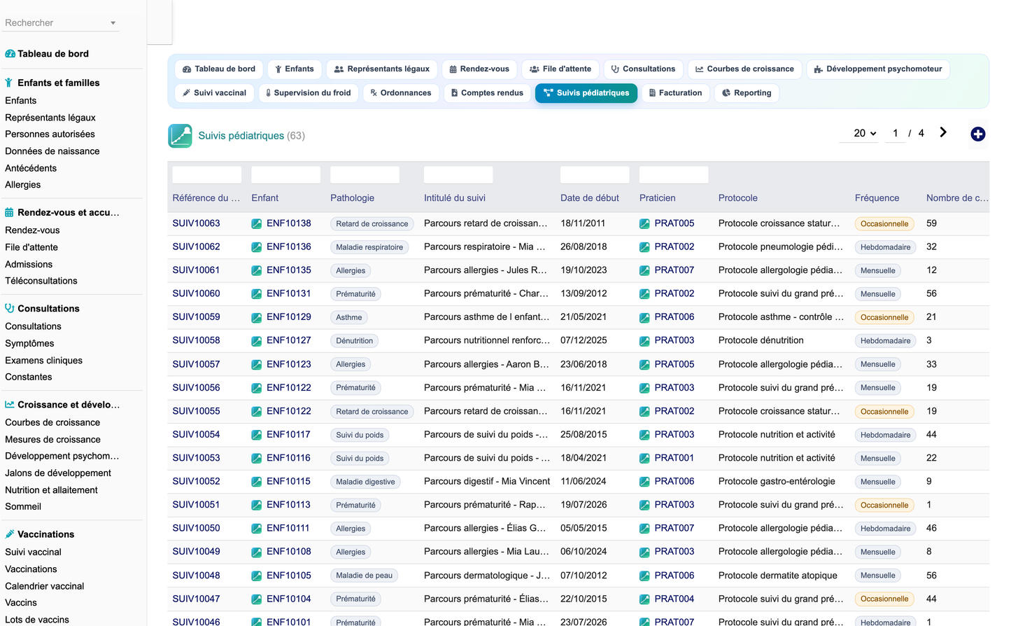 DoliResources - Dolibarr - 40_suivis_pediatriques