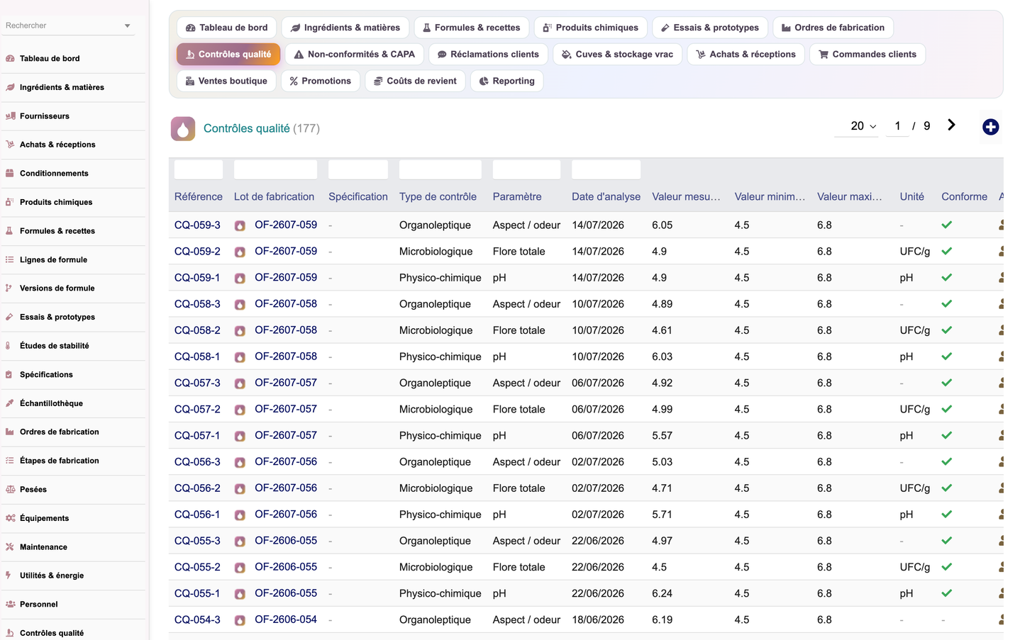 A complete Cosmetics ERP module for Dolibarr
