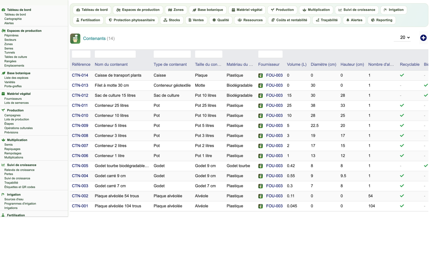 DoliResources - Dolibarr - 41_contenants