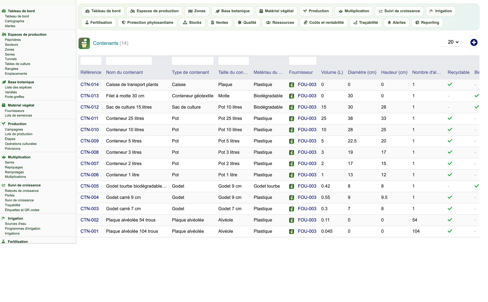 DoliResources - Dolibarr - 41_contenants