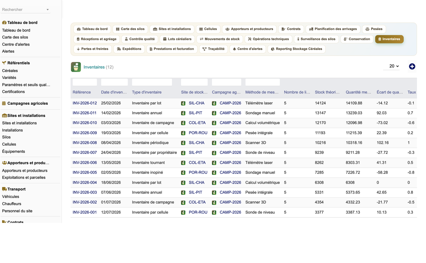 DoliResources - Dolibarr - 41_inventaires_992fc3d7-1922-492c-a456-10fe262580a0