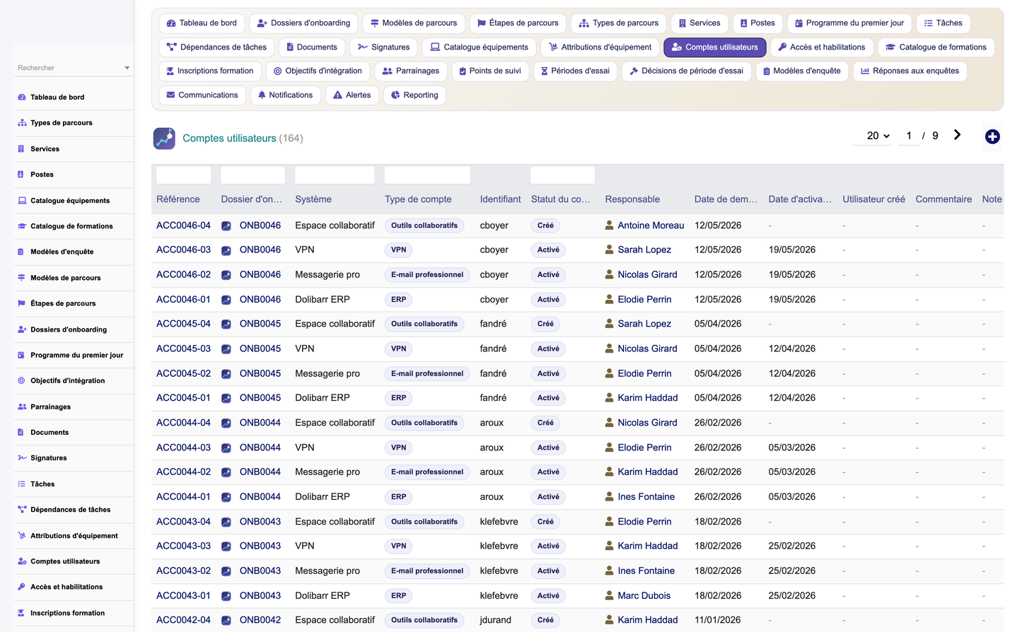 HR Onboarding Management  - Dolibarr
