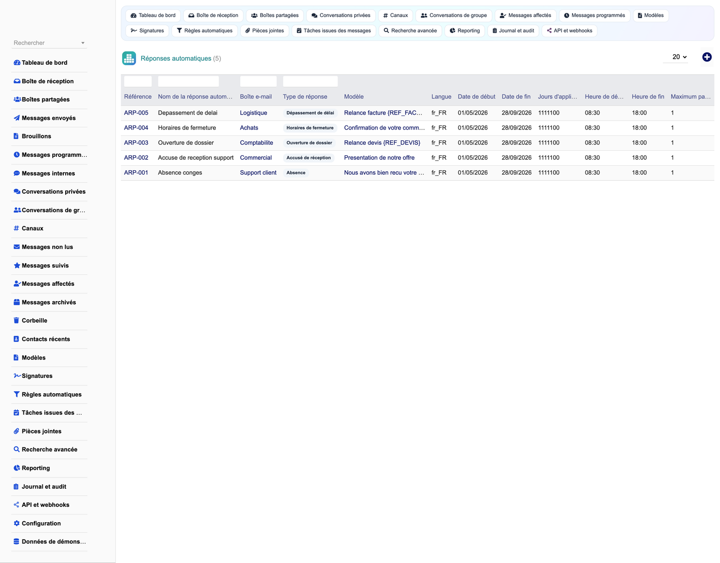 MESSAGING MANAGEMENT - Dolibarr