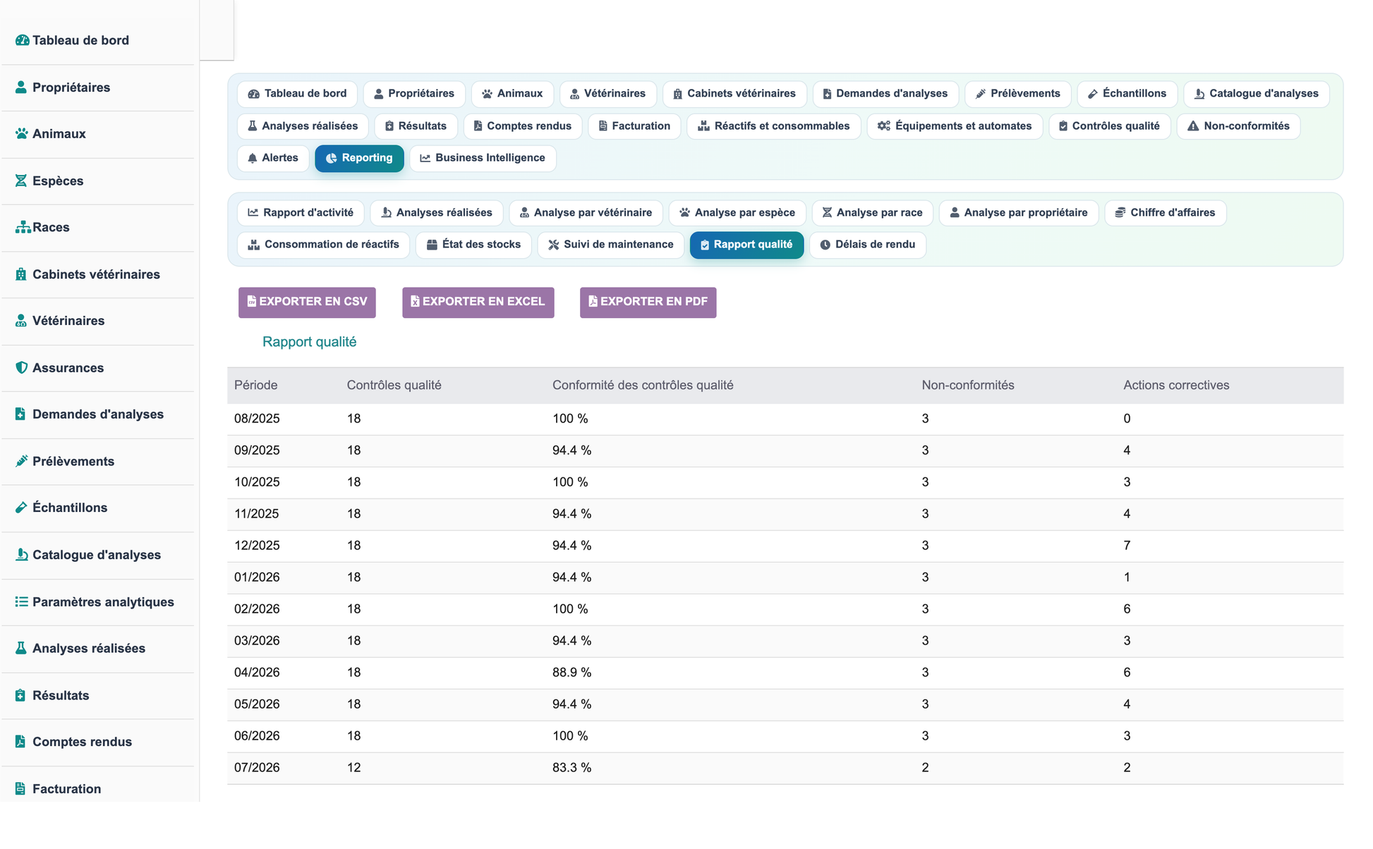 DoliResources - Dolibarr - 41_reporting_qualite_41592923-75bd-4786-9132-8bcd4354f539