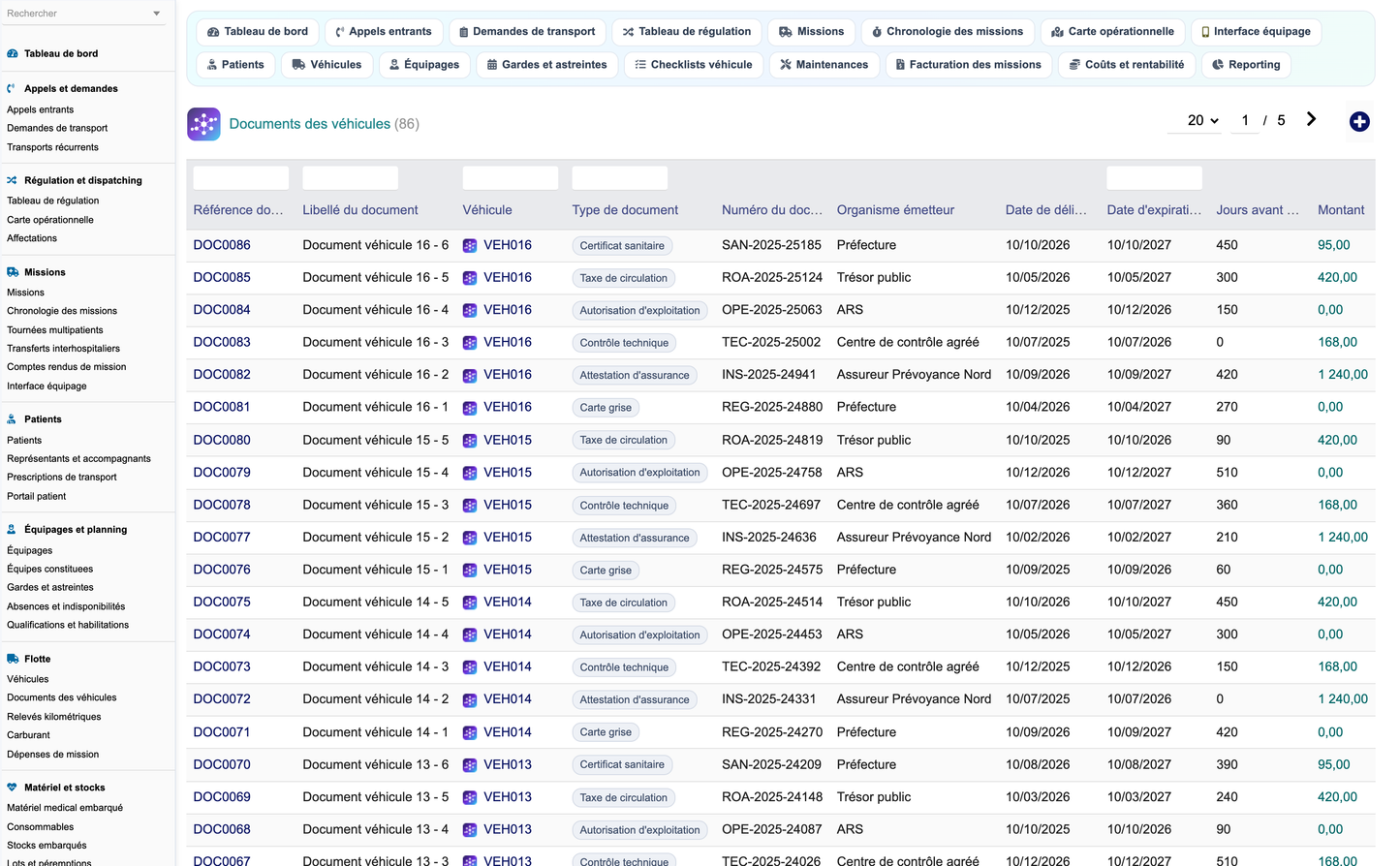 DoliResources - Dolibarr - 41_vehicledocs