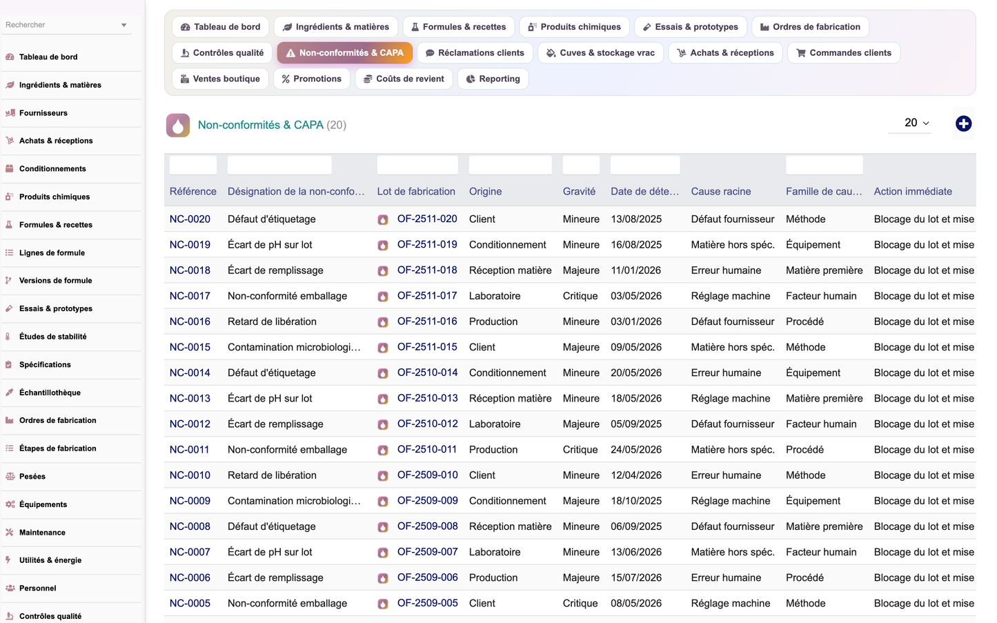 A complete Cosmetics ERP module for Dolibarr