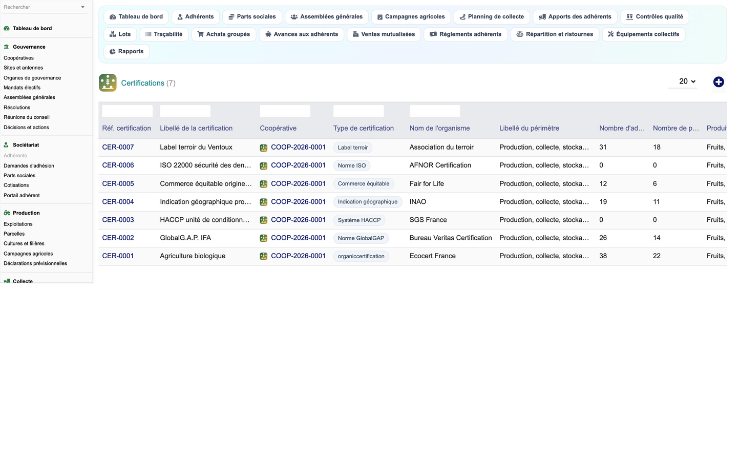 DoliResources - Dolibarr - 42_certifications