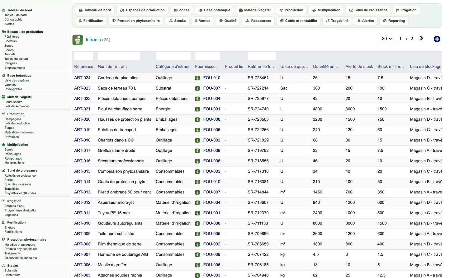 DoliResources - Dolibarr - 42_fournitures