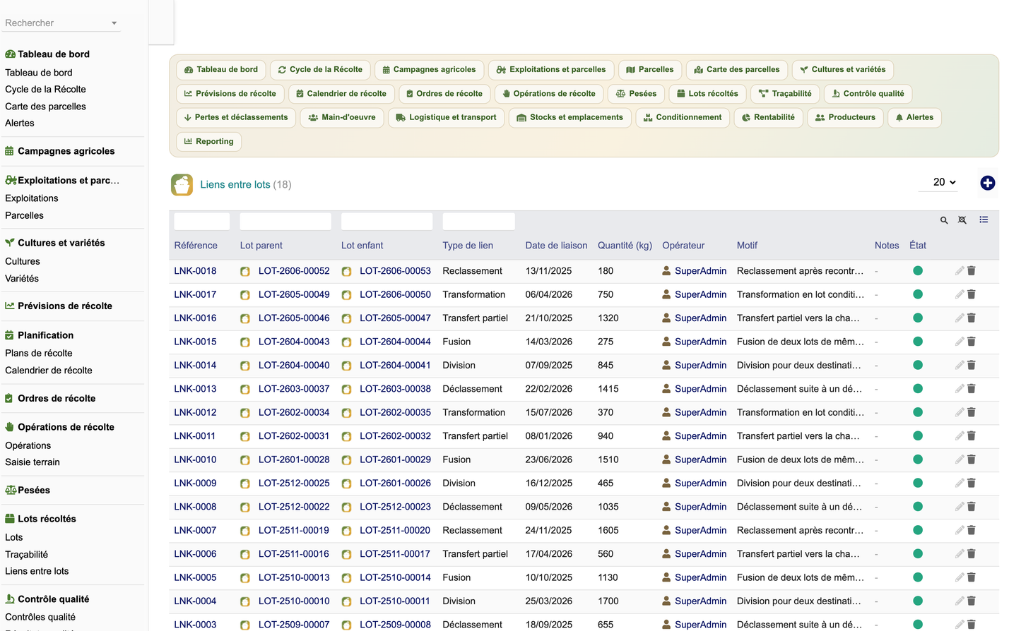 DoliResources - Dolibarr - 42_liens_entre_lots