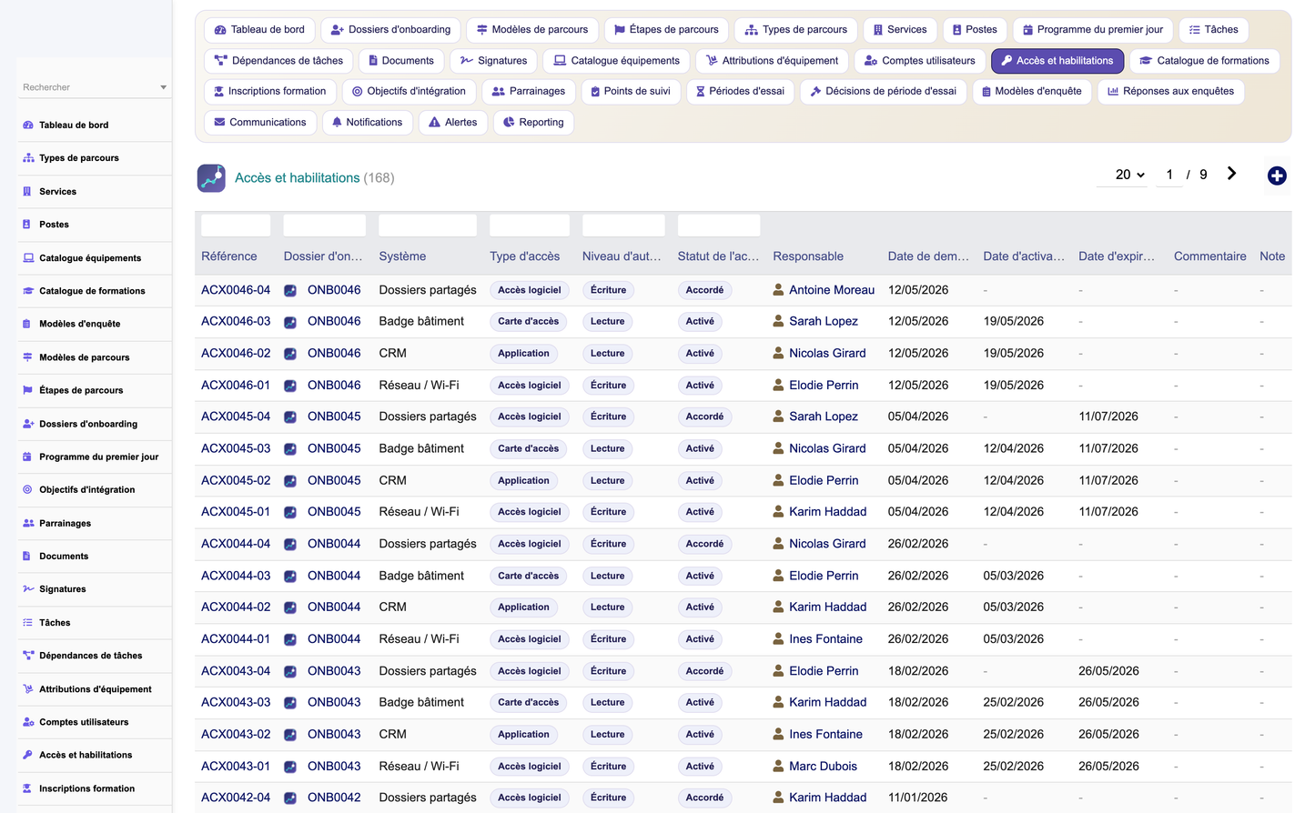 HR Onboarding Management  - Dolibarr