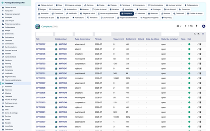 Biometric Time & Attendance Management - Dolibarr