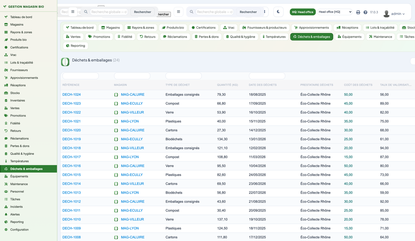 Organic Store Management for Dolibarr