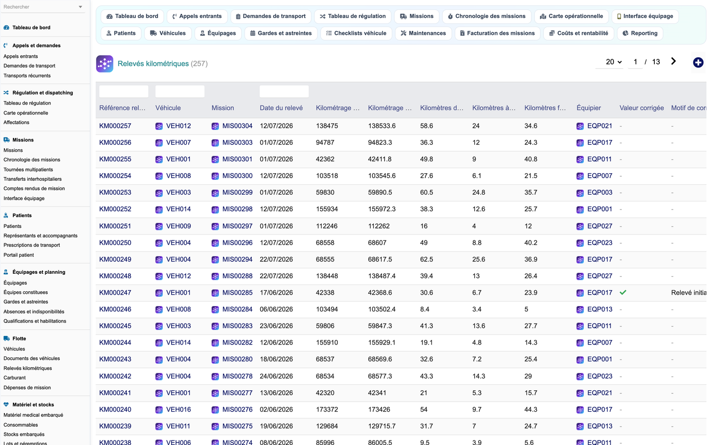 DoliResources - Dolibarr - 42_mileage