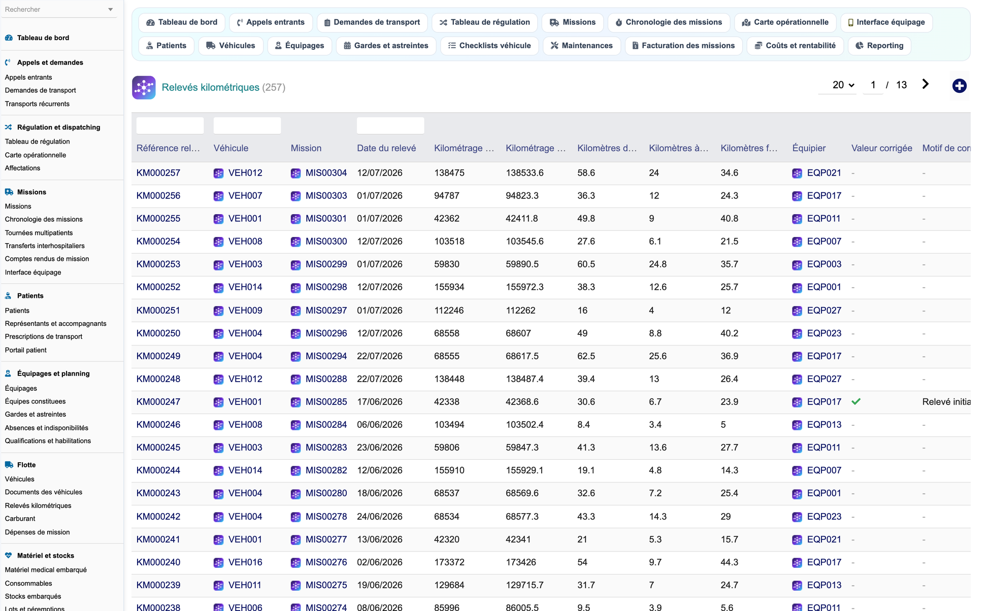 DoliResources - Dolibarr - 42_mileage