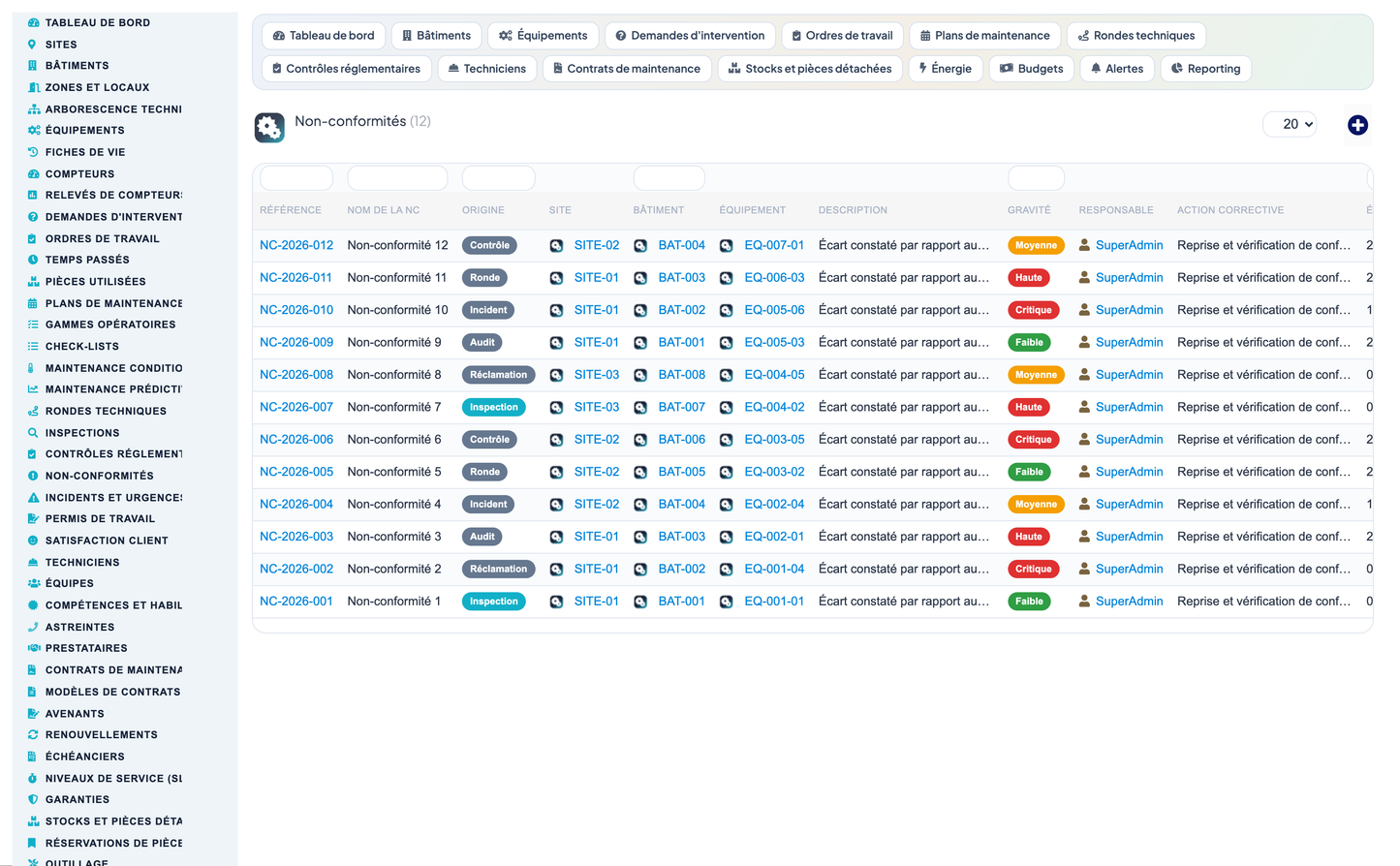 Advanced Maintenance Contract Management - Dolibarr