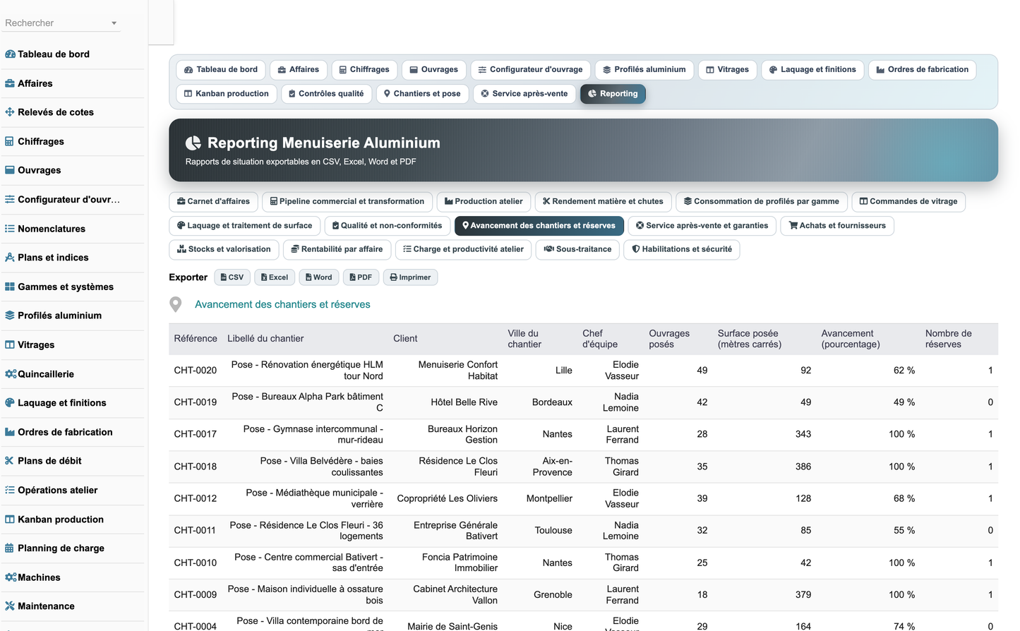 DoliResources - Dolibarr - 42_reporting_chantiers