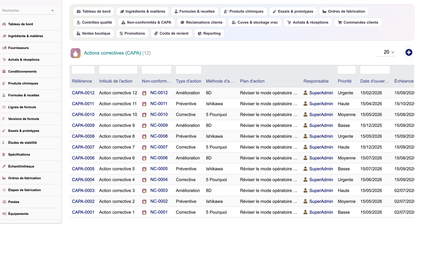 A complete Cosmetics ERP module for Dolibarr
