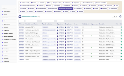 HR Training Management - Dolibarr