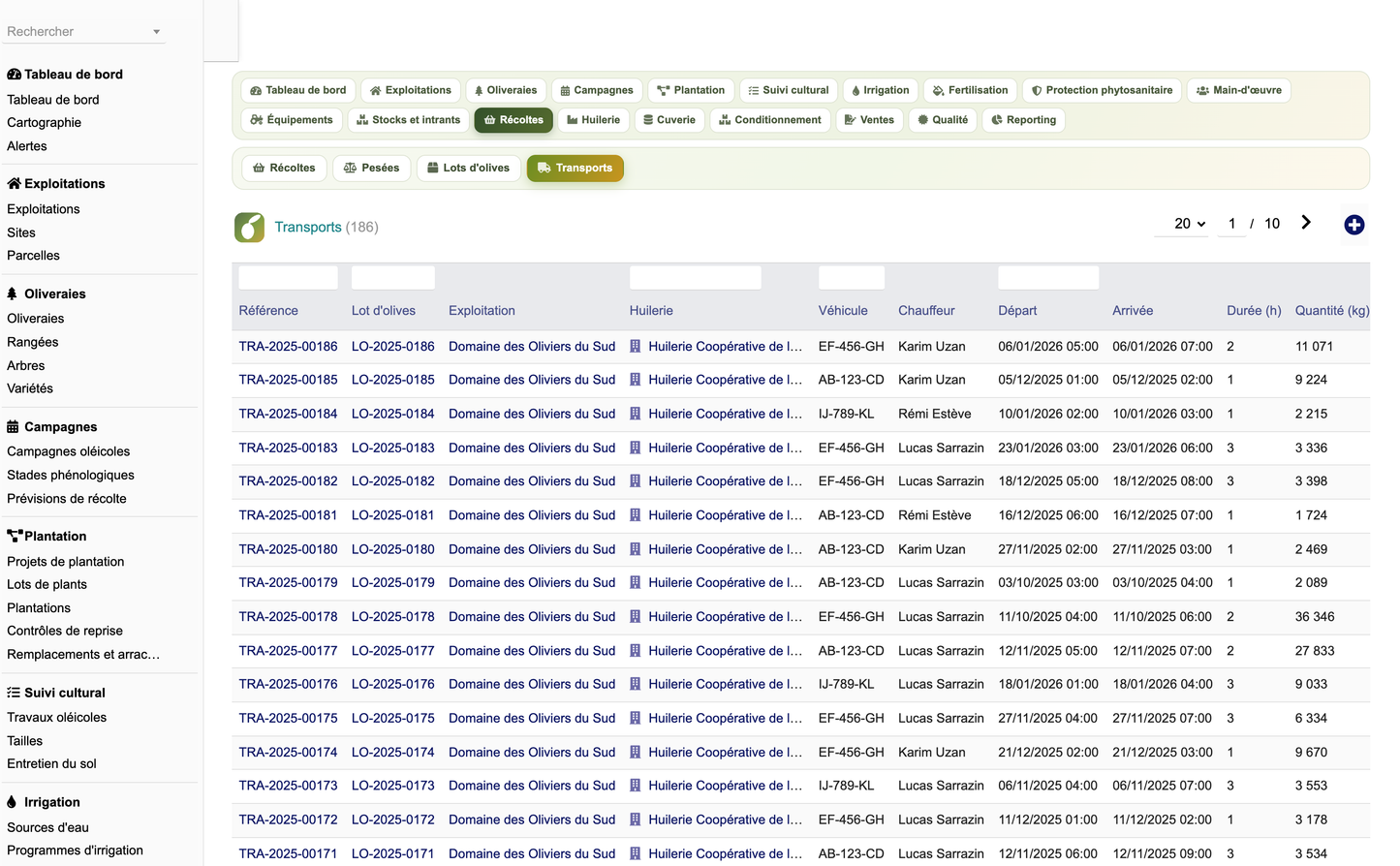 DoliResources - Dolibarr - 43_liste_transports