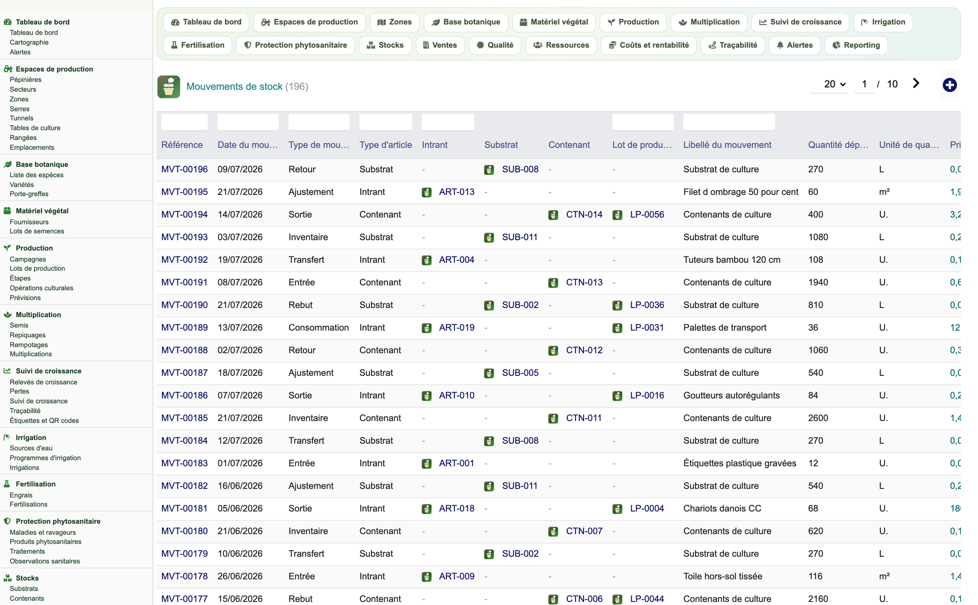 DoliResources - Dolibarr - 43_mouvements_stock
