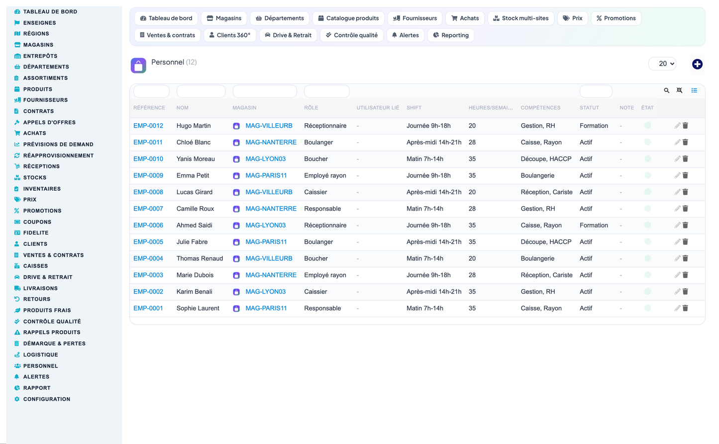 Grocery, Convenience-Store, Supermarket & Hypermarket Retail Management for Dolibarr