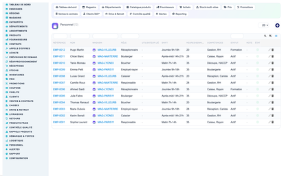 Grocery, Convenience-Store, Supermarket & Hypermarket Retail Management for Dolibarr