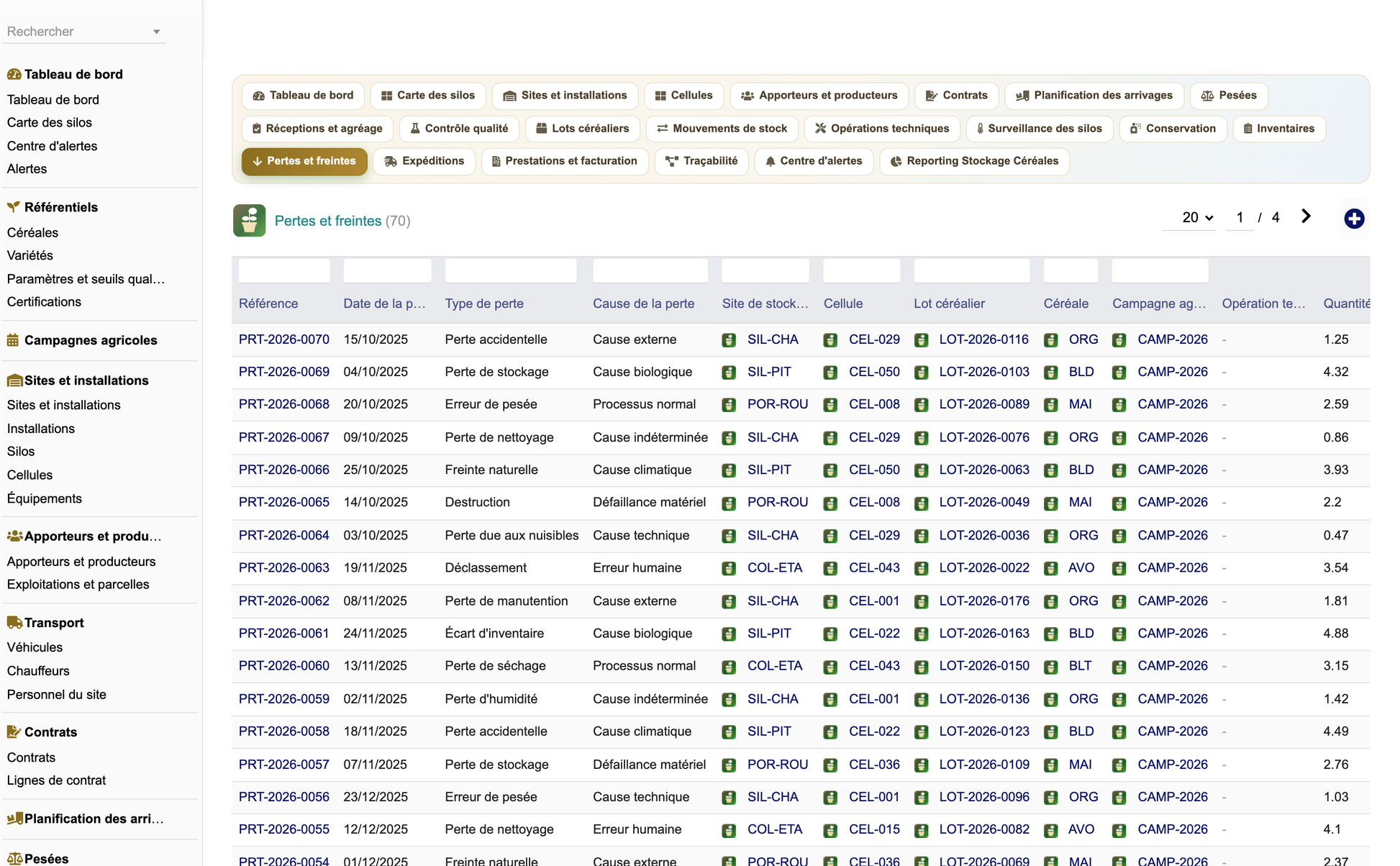 DoliResources - Dolibarr - 43_pertes_freintes
