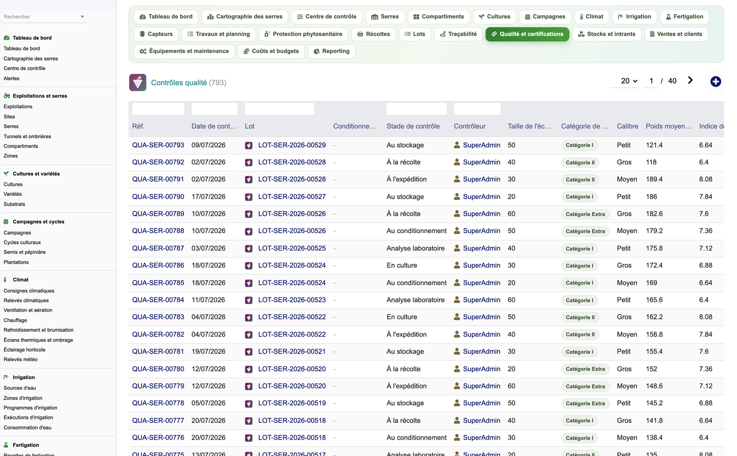 DoliResources - Dolibarr - 43_qualite_controles