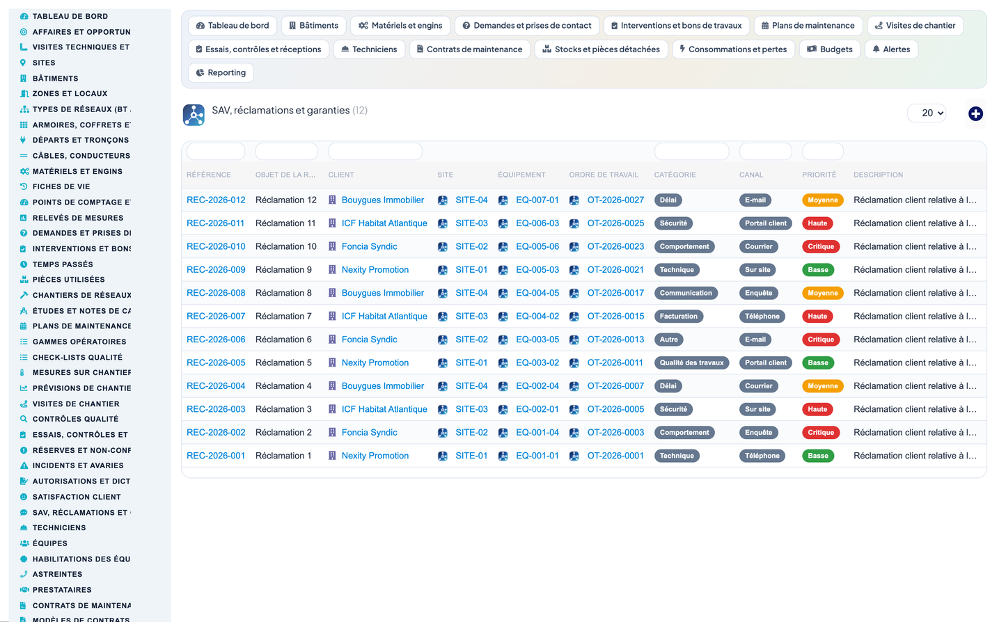 Dry Networks Management — Advanced - Dolibarr