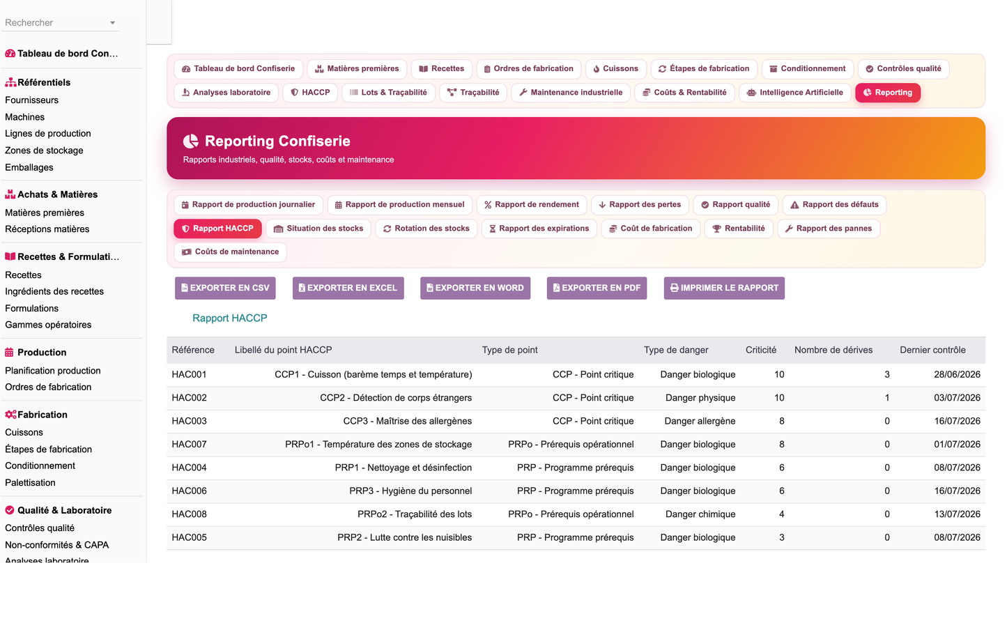 DoliResources - Dolibarr - 43_reporting_haccp