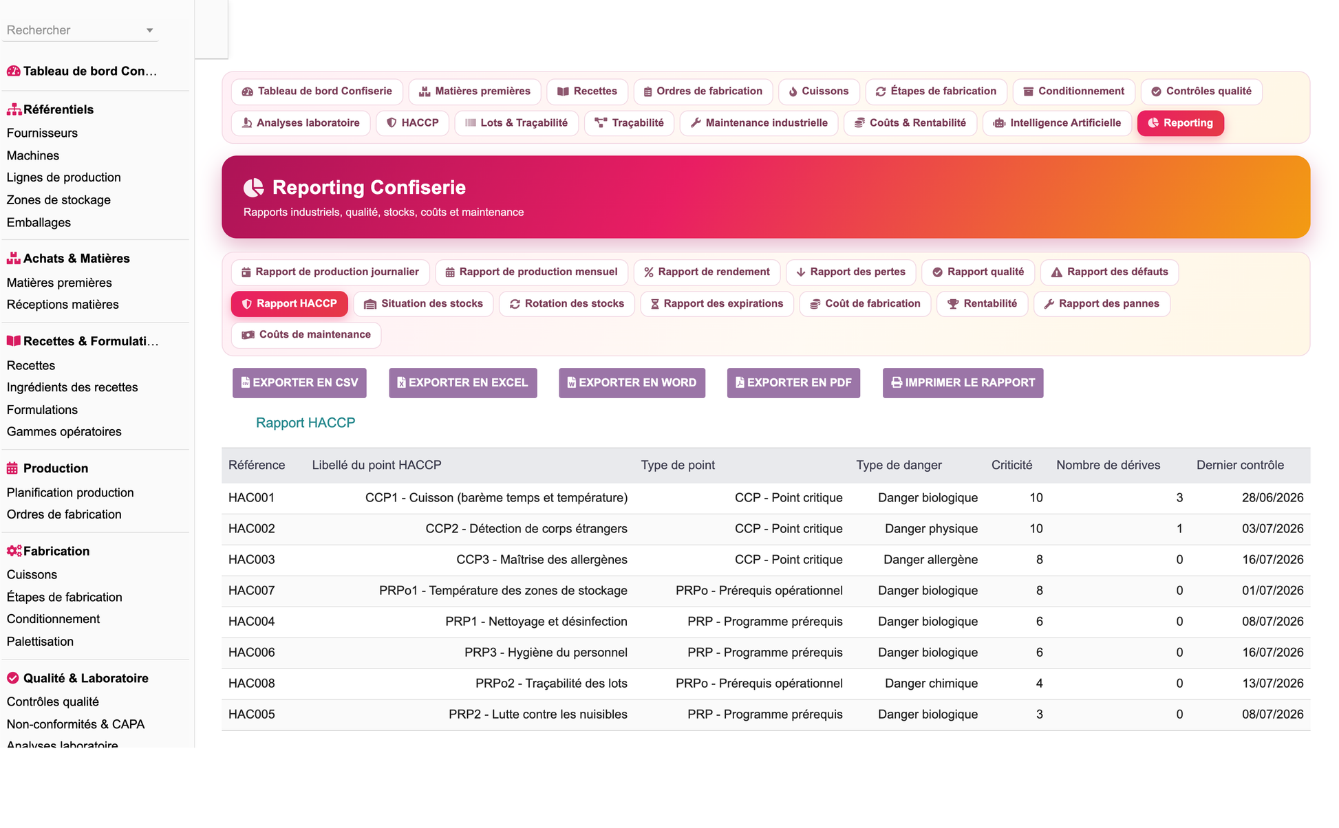 DoliResources - Dolibarr - 43_reporting_haccp