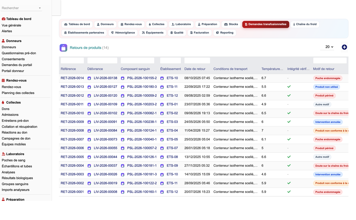 DoliResources - Dolibarr - 43_retours_produits