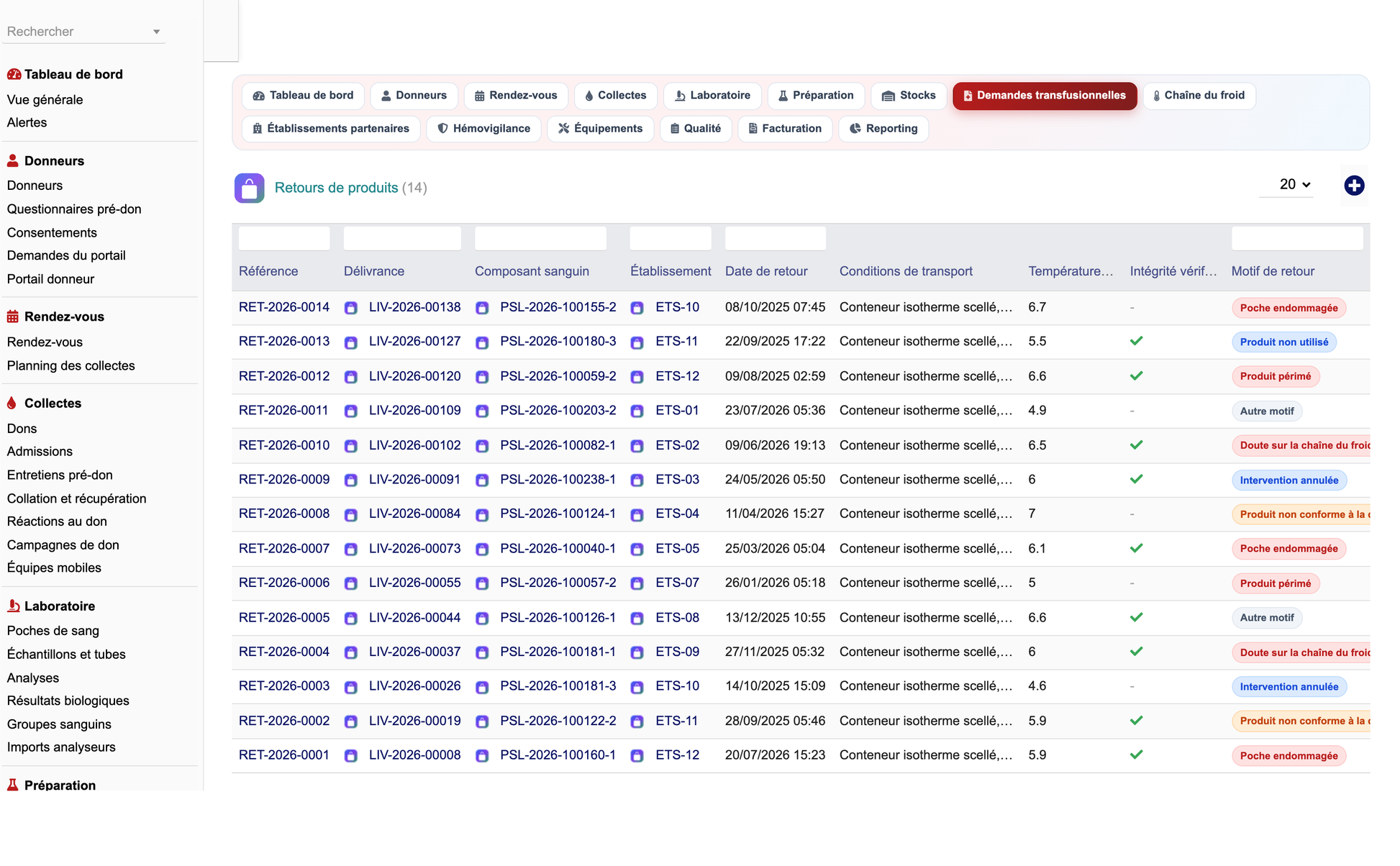 DoliResources - Dolibarr - 43_retours_produits